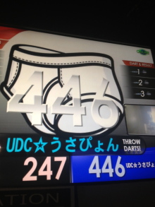 $UDCのブログ